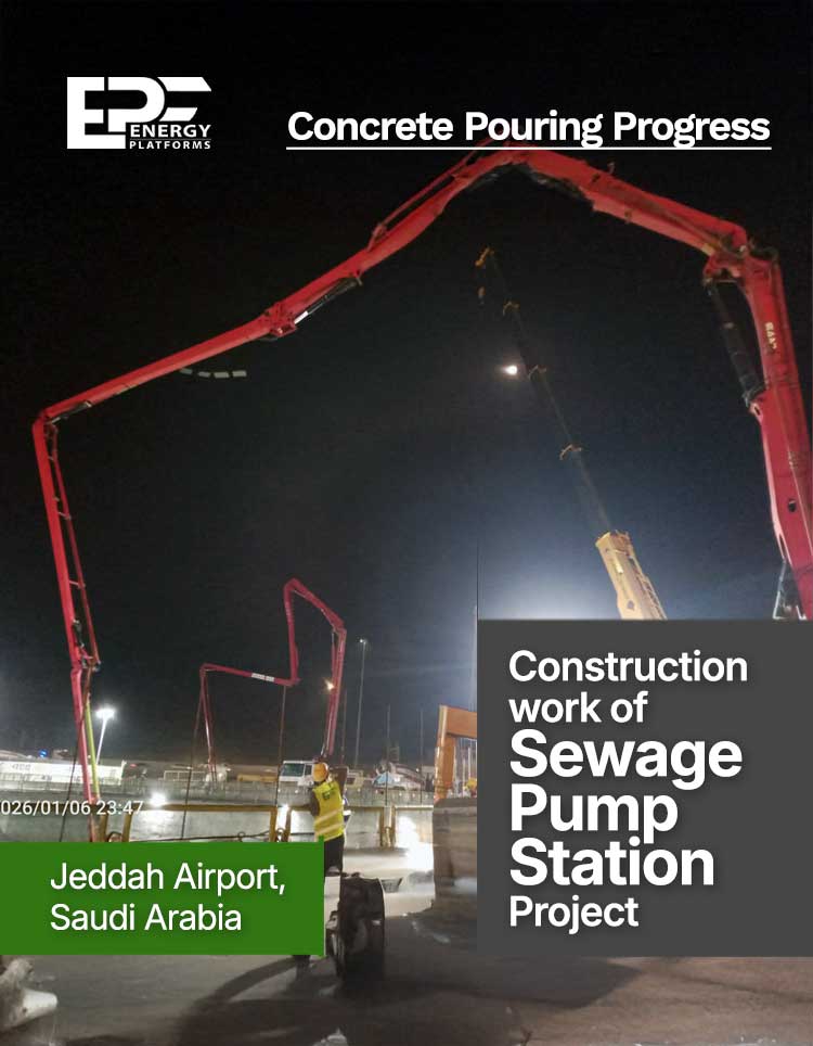 Reinforcement Alignment